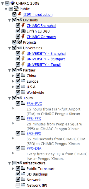 Image: Initial view with all folders open