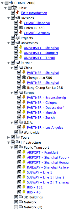 Image: CHIARC 2008 data