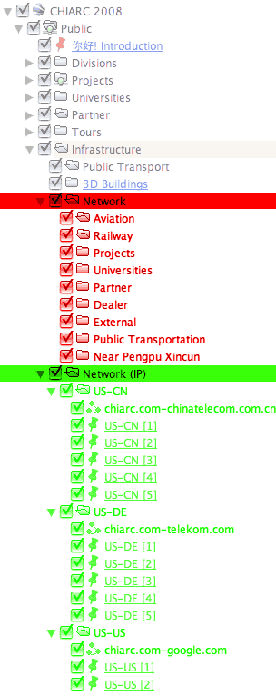Image: Network & IP Network