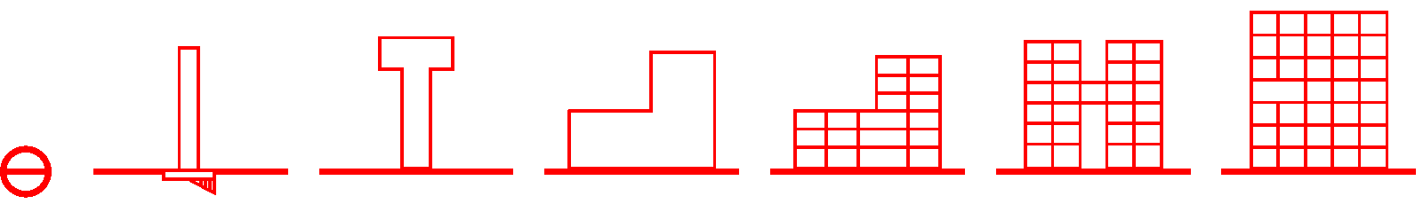 Image: Inappropriate elevation design