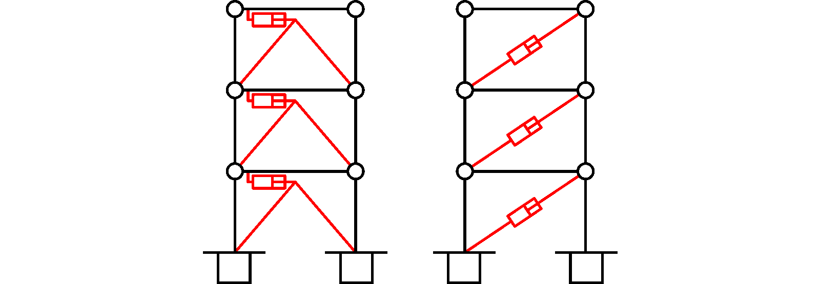 Image: Increased dissipation