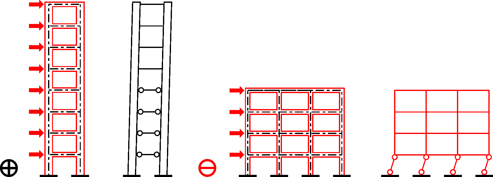 Image: Ductile mechanism of a framework