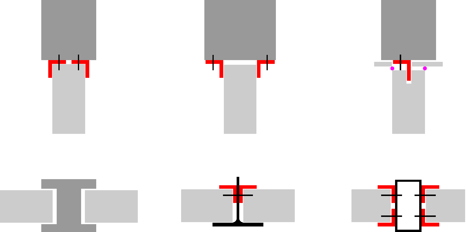 Image: Connection of non supporting infilling walls